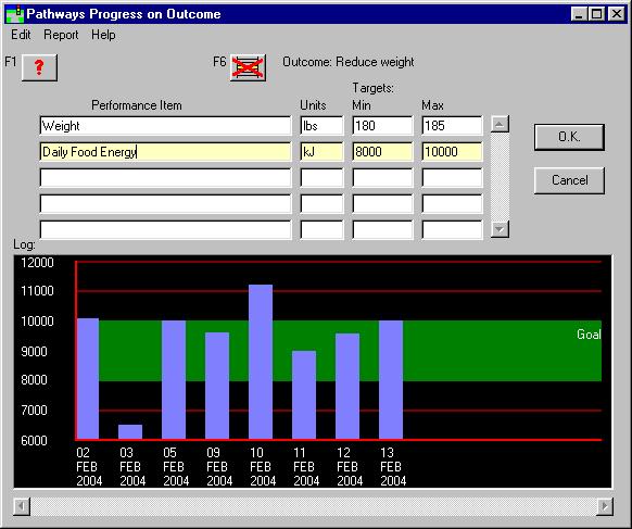 Progress Measures